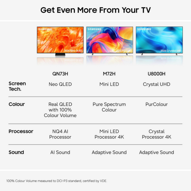 Samsung QE43QN73HAUXXU 43 Inch 4K Neo QLED Smart TV